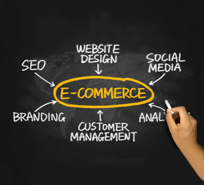 Realizzazione siti web e-commerce,wordpress per l'e-commerce,indicizzazione siti e-commerce, posizionamento siti e-commerce,social marketing per e-commerce